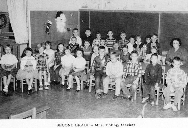 2nd Grade - Mrs. Boling